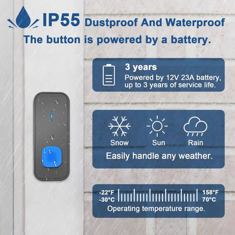 Image showing Dope Wireless Doorbell System With 3 Receivers And 1 Button IP55 Waterproof, featuring battery life and weather durability.