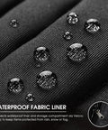 Waterproof fabric liner showing water droplets, designed to fit Boss Grade 170 Gallon Outdoor Deck Box Crafted From Durable Wicker Rattan With Smooth Roll Wheels For Tight Patio Furniture Coverage And All Season Backyard Organization That Keeps Your Gear Dry.