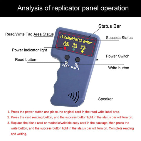 Handheld 125KHz Card Copier Dupe Kit For T5577 Chips with labeled buttons and indicators for easy use and access control