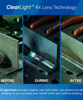 Digital Infinity Auto Darkening Welding Helmet With ClearLight 4x Lens showing before, during, and after welding process