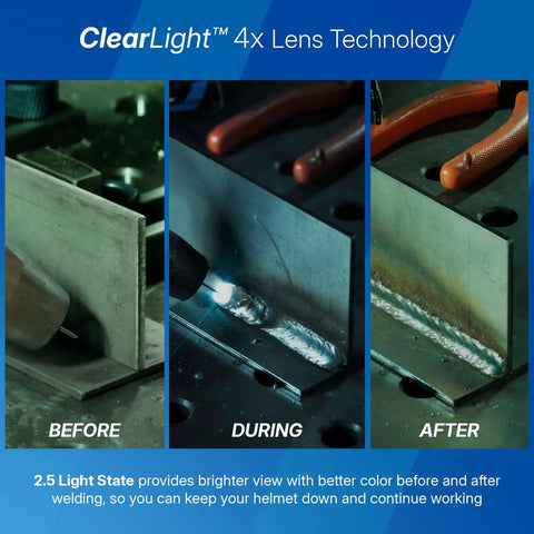 Digital Infinity Auto Darkening Welding Helmet With ClearLight 4x Lens showing before, during, and after welding process