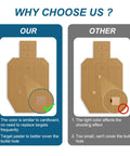 Comparison between 22 Pack 15 By 9 Inch Silhouette Cardboard Targets and other targets highlighting paster effectiveness.