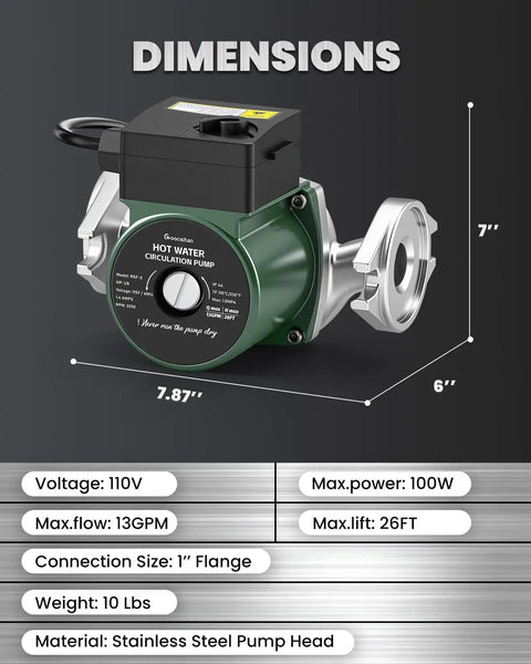 Built Tough 110V Hot Water Recirculating Pump With Rust Proof Stainless Steel Housing and dimensions displayed.