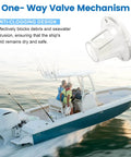 Self Bailing Boat Scupper Drain Valve Ball Universal Fit For Three Quarters Inch To One And One Half Inch Openings Clear Two Pack on boat