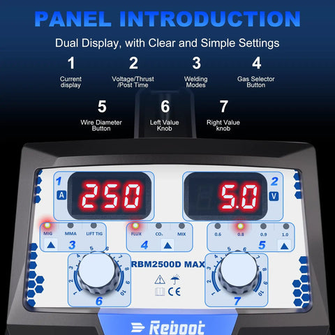 Five In One MIG Welder 250A panel display showing controls and settings for various welding modes including MIG and TIG.