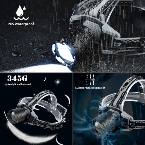 Ridiculously Bright Rechargeable LED Headlamp For Adults in rain showing waterproof feature and adjustable strap, 345g weight