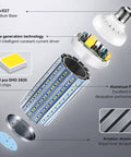 Exploded view of Two Pack Dope LED Corn Light Bulbs 60W Equivalent To 500W, showing components like SMD chips and aluminum PCB.