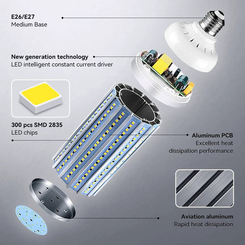 Exploded view of Two Pack Dope LED Corn Light Bulbs 60W Equivalent To 500W, showing components like SMD chips and aluminum PCB.