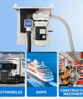 Pro Grade Heavy Duty 110 Volt DEF Pump Kit for Diesel Exhaust Fluid System with flow meter and wall mount installation
