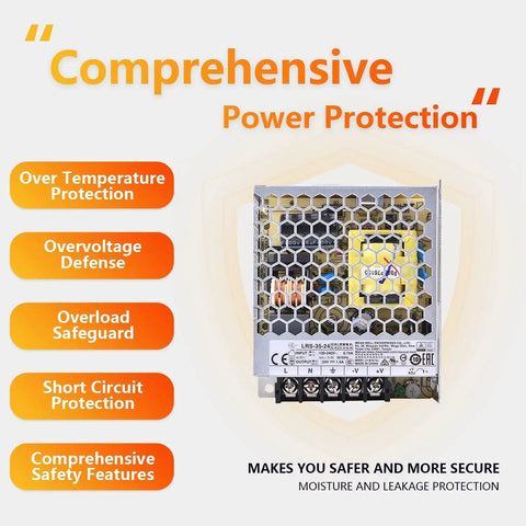Built Like A Tank 36W 24V 1.5A Enclosed Switching Power Supply showcasing comprehensive protection features in a metallic casing.