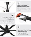 Mighty Two Hundred Forty Inch Industrial Ceiling Fan Featuring Quiet Dc Motor And Six Aluminum Blades Detail on stable seat and aluminum blades.