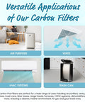 Universal Activated Carbon Air Filter Sheet For Air Purifiers And Vents Charcoal Odor Control application overview