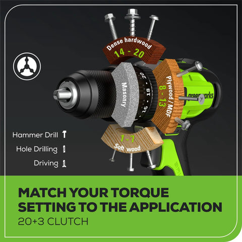 Beast 24V Brushless Half Inch Hammer Drill Kit with 20+3 clutch settings for wood, masonry, and metal applications.