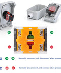 Rugged Outdoor Emergency Stop Button with Box Waterproof E Stop Push Button Switch IP67, internal circuit and terminal detail