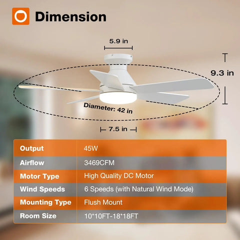 Top Shelf 42 Inch White Low Profile Ceiling Fan With Bright Led Light And Ridiculously Quiet Remote dimensions and features.