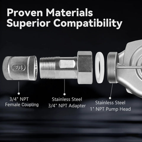 Smart Hot Water Recirculation Pump Delivers Sweet 10.1 Gpm Flow With Whisper Quiet Permanent Magnet Motor And Auto Variable Speed Modes For Faster Showers No Sweat Plumbing And Effortless Home Comfort Levels showing NPT fittings and stainless steel components.