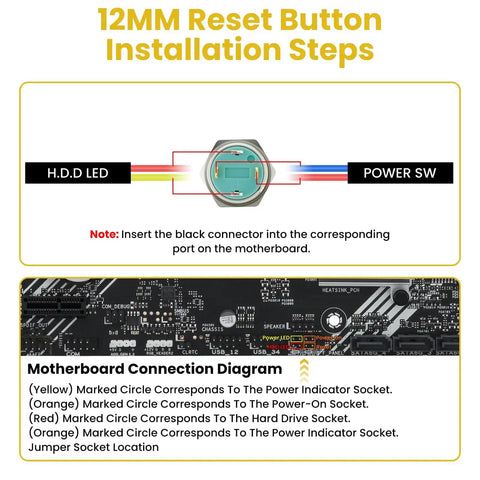 Guide showing installation of 12mm reset button from 2 Pack Chassis Switch With Metal Button 12mm Boot Reset And 16mm Host Switch Cable 60cm