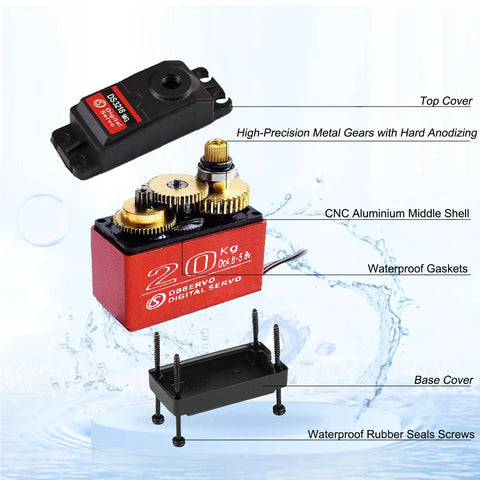 4 Pack 20Kg Digital RC Servo DS3218 Full Metal Gear Waterproof High Torque Beefy Servo components diagram