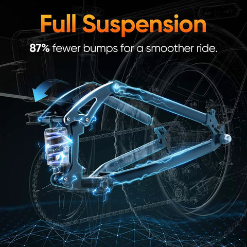 Full suspension system of Folding Fat Tire Electric Bike for Adults With 1500W Peak Motor, supporting smoother rides.