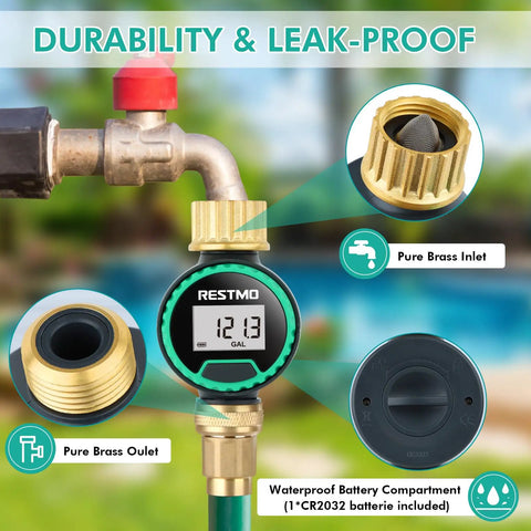 360 Degree Rotatable Water Flow Meter with Brass Inlet and Outlet showing real-time flow on a garden hose