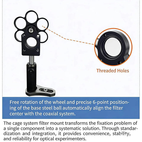 Pro-Grade 1 Inch Coaxial Filter Wheel With Cage Type Mount showcasing 6-position rotary holder and threaded holes