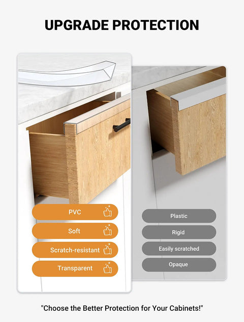 Image comparing Clear Cabinet Door Edge Protectors 17.5 Inch PVC Furniture Guards 4 Pack with plastic options.