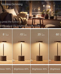 Display of Two Pack Cordless Rechargeable Table Lamps With 5000mAh Battery, 3 Color Temperatures And Stepless Dimming indoors.