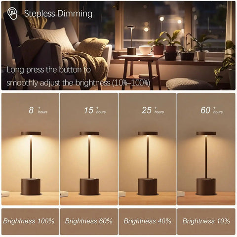 Display of Two Pack Cordless Rechargeable Table Lamps With 5000mAh Battery, 3 Color Temperatures And Stepless Dimming indoors.