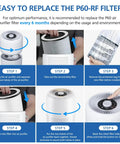 Guide for replacing P60-RF filter in TPLMB/Yariki P60 air purifiers, showcasing filter steps, part of 4 Pack P60 Replacement Filter Pack For TPLMB Yariki P60 And Vhoiu KJ50 Air Purifiers With 3 In 1 Nylon Pre Filter HEPA Filter And High Efficiency Carbon Right Now.