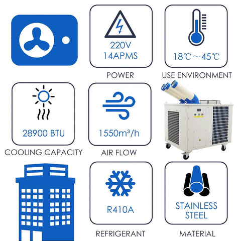Built Like A Tank Heavy Duty Portable Industrial Air Conditioner 28900 Btu 3150 Watt Commercial Spot Cooler displayed with specifications.