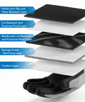 Heavy Duty Safety Work Gloves For Men And Women With A9 Cut Protection, Puncture Level 5, Five Layer Construction diagram