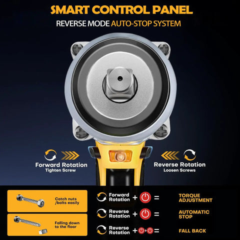 Smart control panel of Badass Half Inch Brushless Cordless Impact Wrench showing forward and reverse rotation features.