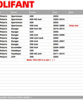 Olifant compatibility chart for Polaris models including Sportsman, Ranger, Scrambler 500 HO 4x4 2005 2009 2014
