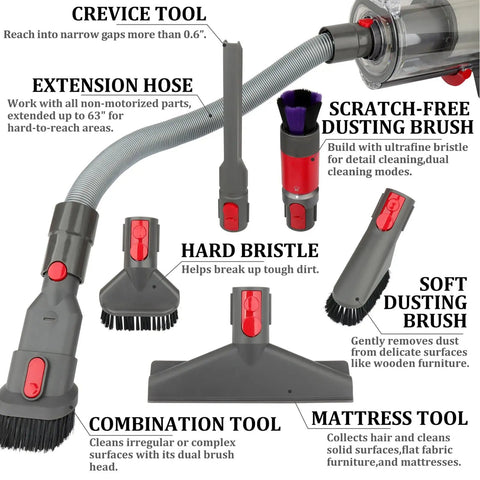 All In One Attachment Kit For Dyson Cordless Vacuum Gen5 V15 V15s V12 V11 V10 V9 V8 V7 Detect with tools labeled for cleaning