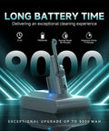 Top Shelf 9000mAh Battery Replacement For Dyson V7 Series And V7 Animal Cordless Vacuum Cleaners shown, highlighting extended runtime features.