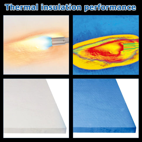Ceramic fiber insulation blanket, white, 24x16x1 in, front view
Ceramic fiber insulation blanket, white, 1 in thick, side view
Close-up of ceramic fiber insulation blanket around a metal pipe with flame
Installed blue ceramic fiber insulation blanket panel