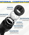 Exploded view of Push To Connect 90 Degree Pneumatic Tube Elbow Fittings Black Plastic Ten Pack showcasing internal components.