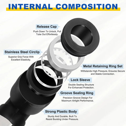 Exploded view of Push To Connect 90 Degree Pneumatic Tube Elbow Fittings Black Plastic Ten Pack showcasing internal components.