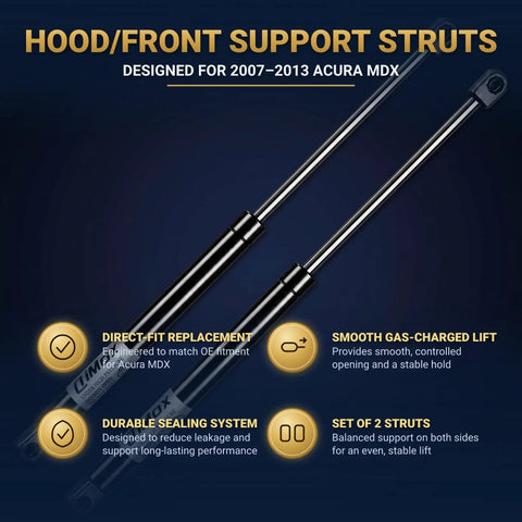 Beefed Up Front Hood Lift Supports For MDX 2007 2013 Front Struts Easy Bolt On Install Meets OEM Specs Smooth Quiet Lift Reduces Hood Slams Durable Direct Fit PM1109 Replacement shown with features text on packaging