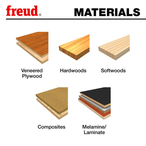 Materials compatible with Double Compression Router Bit 1/4 Inch Dia include veneered plywood, hardwoods, softwoods, composites, melamine/laminate.