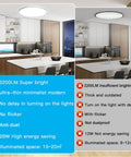 Comparison of 3200LM and 2200LM LED ceiling lights in a modern kitchen, highlighting brightness, flicker-free, and dust protection features.