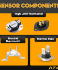Sensor components including high limit thermostat, bracket thermostat, and thermal fuse for dryer heating element replacement.