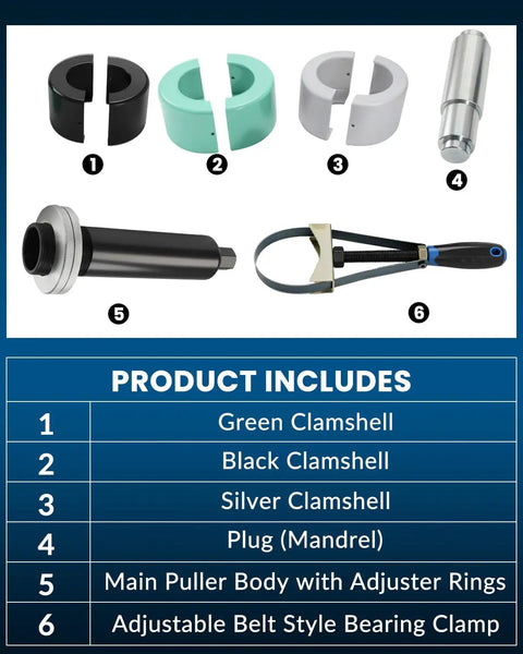 Clamshell Carrier Pinion Bearing Puller Set Color Coded 75mm 74mm 70mm Sizes with components layout, including clamps and plug.