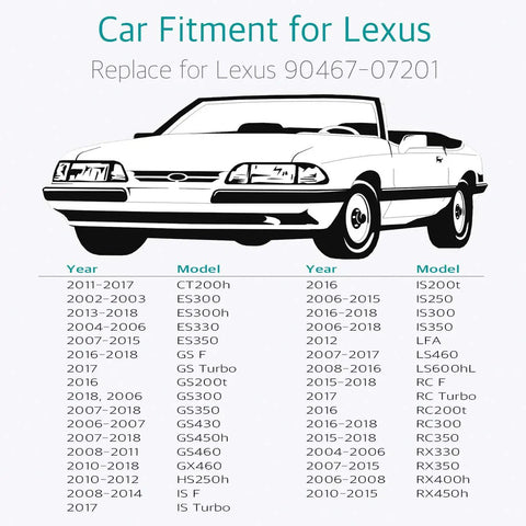 Car fitment chart for Lexus models showing compatibility for retainer clips with models including ES300, GS350, RX450h and more.