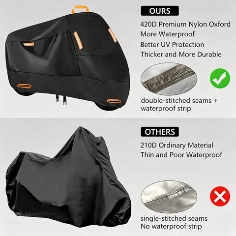 Heavy Duty Motorcycle Cover For Segway Dirt Ebike X260 All Weather Outer Shield 420D Oxford, stitched seams