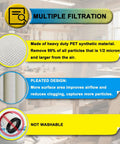 Three Pack HEPA Dry Vacuum Filter Kit For M18 Compact Vacuum 0882-20, Includes 3 Replacement Filters 49-90-1951, 49-90-0160 And A Small Brush; filtration features