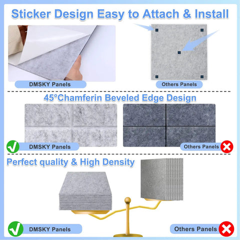 18 Pack Gray Acoustic Panels 12 By 12 Inch High Density Soundproof Wall Pads showing easy sticker design and beveled edges.