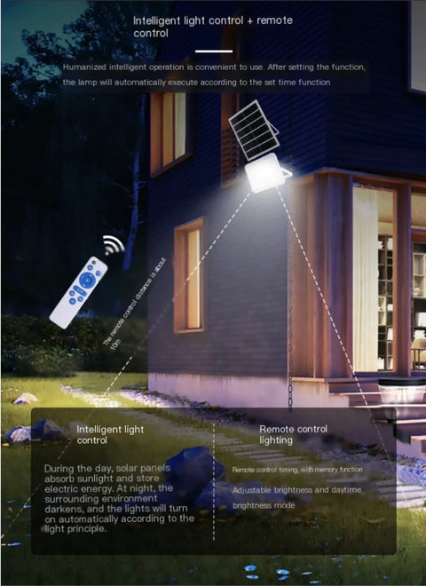 Badass Outdoor Solar Led Flood Lights With Easy Remote Control IP67 Waterproof showing remote control and solar panel for yard lighting.