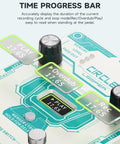 Close-up of Circle Looper Pedal Drum Machine 2 In 1 Dual Loop Studio Pedal for Guitar display showing time progress bar.