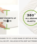 Grounding Sheets King Size With Fifteen Percent Silver Fiber And Eighty Five Percent Cotton Includes Outlet Tester Grounded Sheet Kit Fitted with deep pockets and elastic